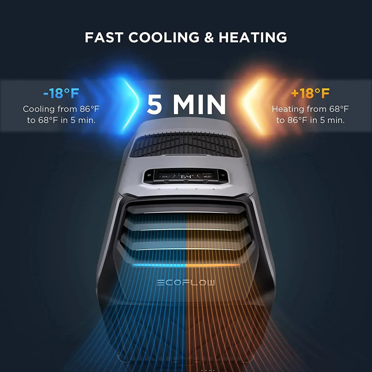 Nouveauté 2026 – Climatiseur portable EF EcoFlow WAVE 3 , puissance de refroidissement 1800 W/6100 BTU et puissance de chauffage 2000 W/6800 BTU, charge rapide 1000 W en 75 minutes, autonomie sans fil de 8 heures, contrôle via application, idéal pour