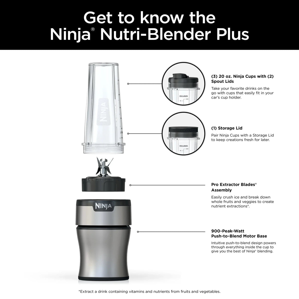 Nouveauté 2026 – Ninja Nutri-Blender Plus