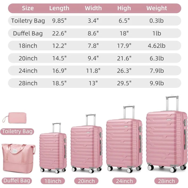 Nouveauté 2026 – Ensemble de bagages Lobage , 6 pièces, comprenant sacs de voyage, valises rigides extensibles à roulettes multidirectionnelles et serrure TSA, couleur crème