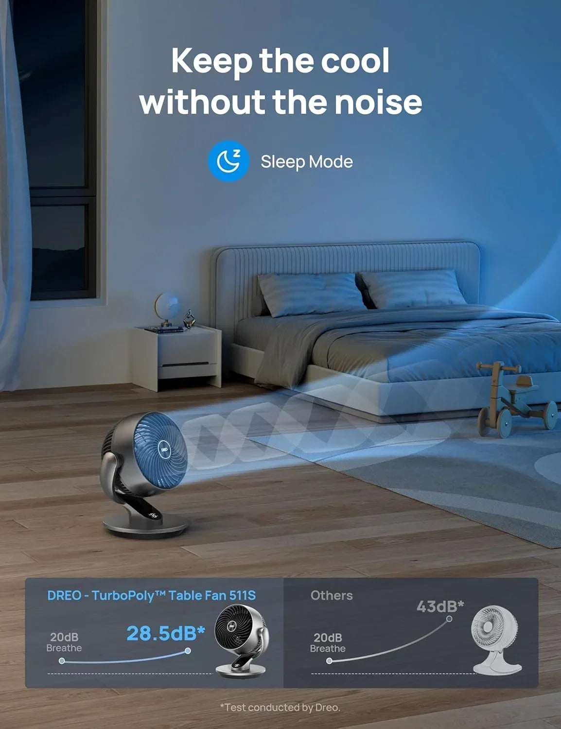 Nouveauté 2026 – Ventilateur oscillant Dreo de 10,24 pouces à 4 vitesses et débit d'air de 343 pi³/min
