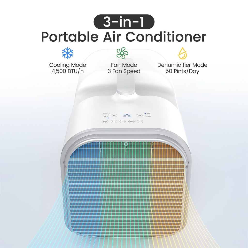 Nouveauté 2026 – Climatiseur portable Waykar 4500 BTU pour tente, camping, camping-car, 12 m², faible niveau sonore, télécommande
