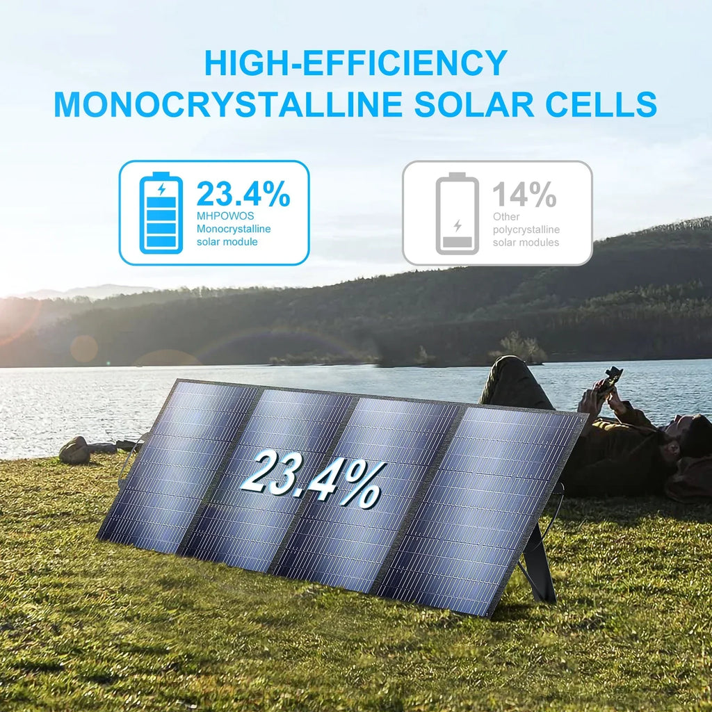 Nouveauté 2026 – Générateur solaire Solarplay 2400 W (4800 W en crête), avec panneau solaire de 400 W et batterie LiFePO4 portable de 2160 Wh, idéal pour le camping, la maison et les véhicules de secours