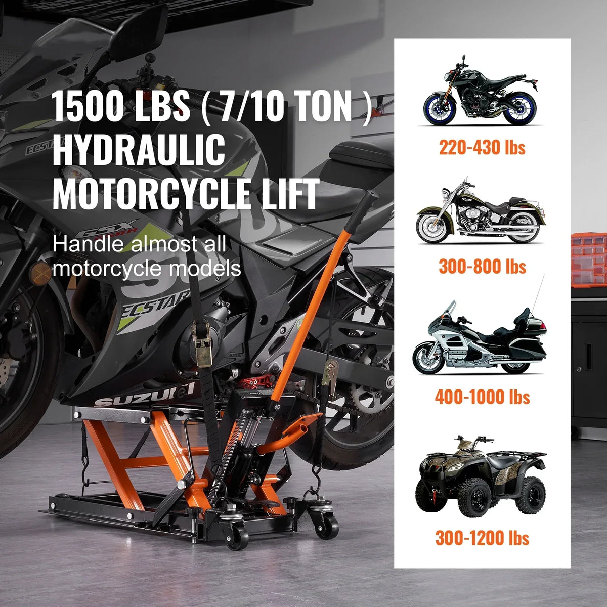 Nouveauté 2026 – Cric hydraulique de levage pour moto, quad et VTT KFFKFF 1500 lb (680 kg) avec pompe hydraulique et support pour moto tout-terrain