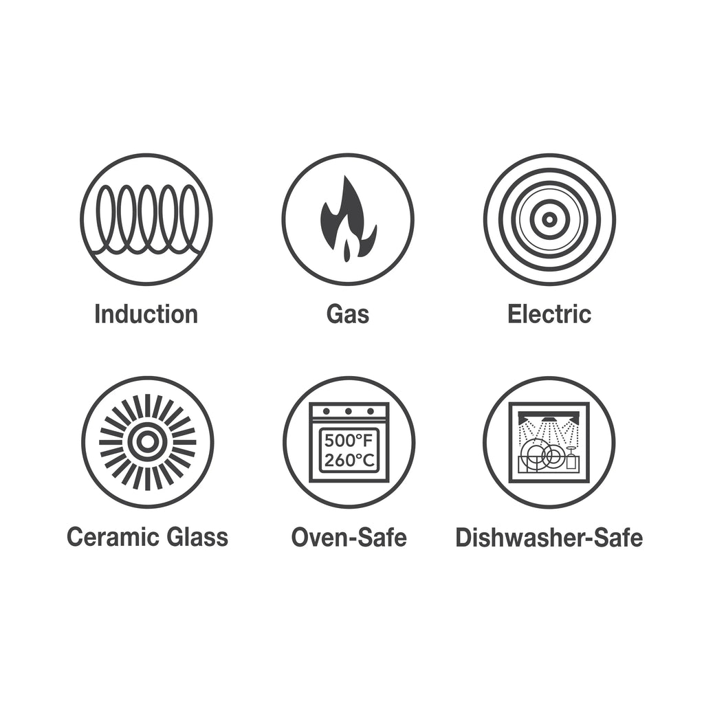 Nouveauté 2026 – Ensemble de 14 pièces de batterie de cuisine Tramontina en acier inoxydable triple couche avec couvercles en verre