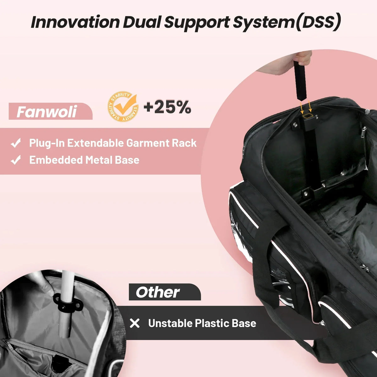 Nouveauté 2026 – Sac de danse Fegat avec portant - Sac de danse pliable à roulettes de 71 cm (28 pouces) pour compétitions, danse, spectacles, streamers et athlètes. Valise légère à roulettes