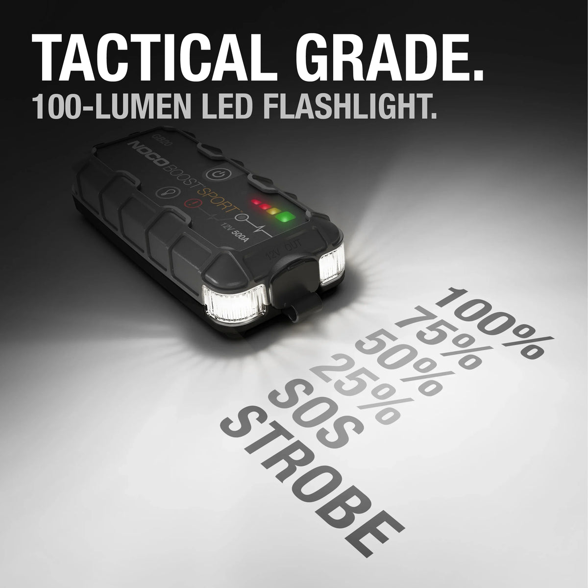 Nouveauté 2026 – NOCO Boost GB20 : Démarreur de batterie portable au lithium ultra-sécurisé 500 A 12 V