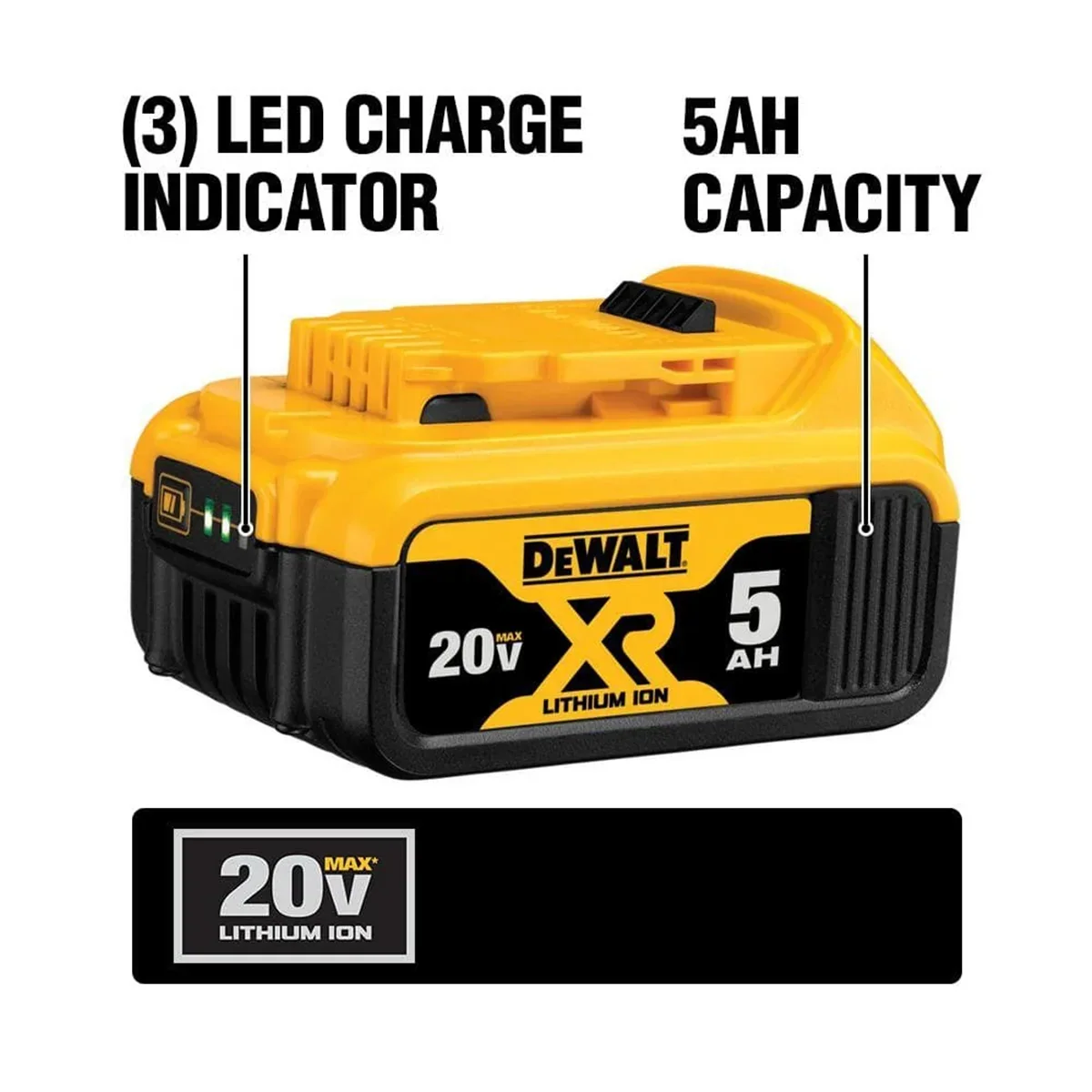 Nouveauté 2026 – Kit de souffleur portatif sans fil DeWalt 20V MAX XR (5,0 Ah