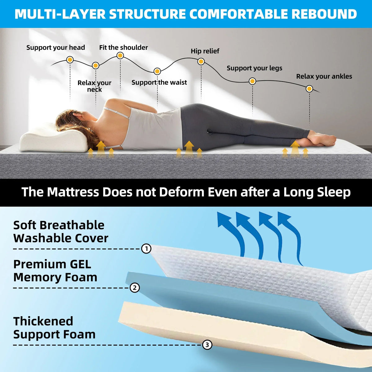 Nouveauté 2026 – Lit pliant Flying avec matelas, format 190 x 79 cm, lit d'appoint pliable et portable pour adultes, avec matelas en mousse à mémoire de forme de 13 cm, structure métallique robuste et peu encombrante