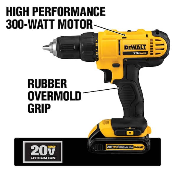 Nouveauté 2026 – Kit combiné d'outils sans fil 20V MAX comprenant 10 outils, 2 batteries 20V 2,0Ah, un chargeur et un sac