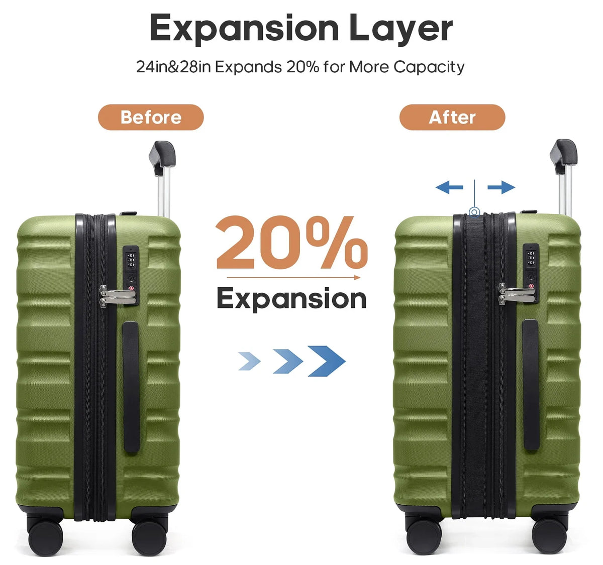 Nouveauté 2026 – Ensemble de bagages MIUSSE , 3 pièces : valise cabine 20 pouces à roulettes, coque rigide 100 % PC avec serrure TSA, conforme aux normes des compagnies aériennes, avec sac à dos de voyage pour hommes et femmes