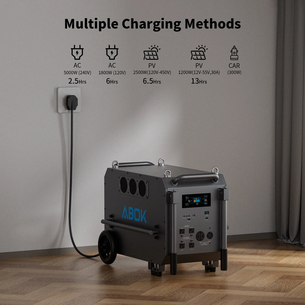 Nouveauté 2026 – Station d'alimentation portable ABOK 7200W : Batterie LiFePO4 de 9792 Wh, idéale pour les pannes de courant, les travaux intensifs et les activités de plein air comme le camping
