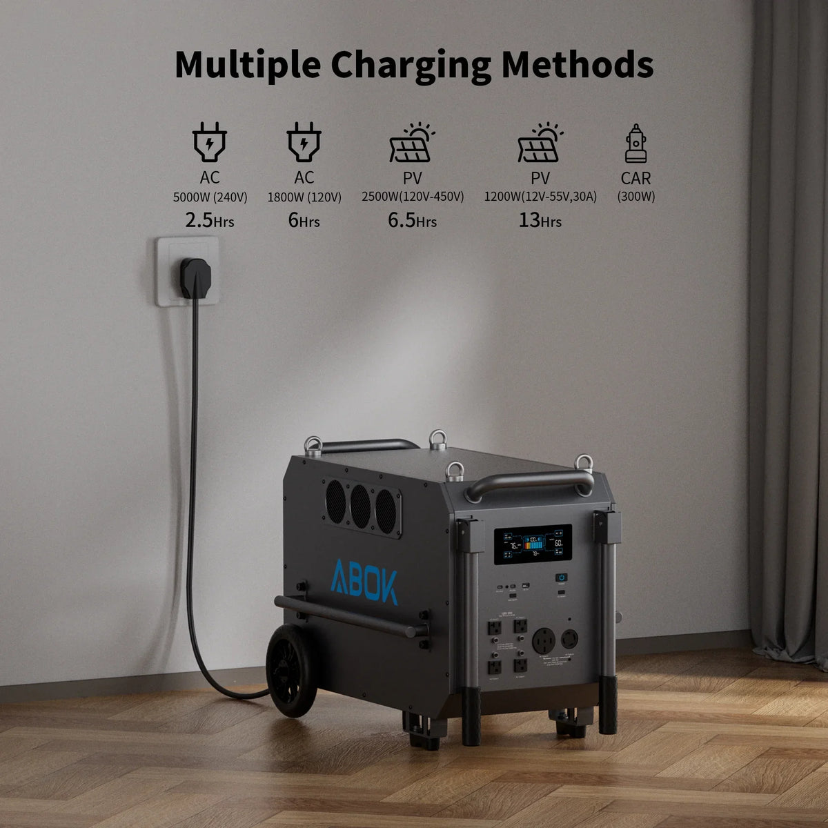 Nouveauté 2026 – Station d'alimentation portable ABOK 7200W : Batterie LiFePO4 de 9792 Wh, idéale pour les pannes de courant, les travaux intensifs et les activités de plein air comme le camping