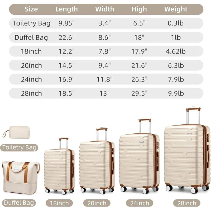 Nouveauté 2026 – Ensemble de bagages Lobage , 6 pièces, comprenant sacs de voyage, valises rigides extensibles à roulettes multidirectionnelles et serrure TSA, couleur crème