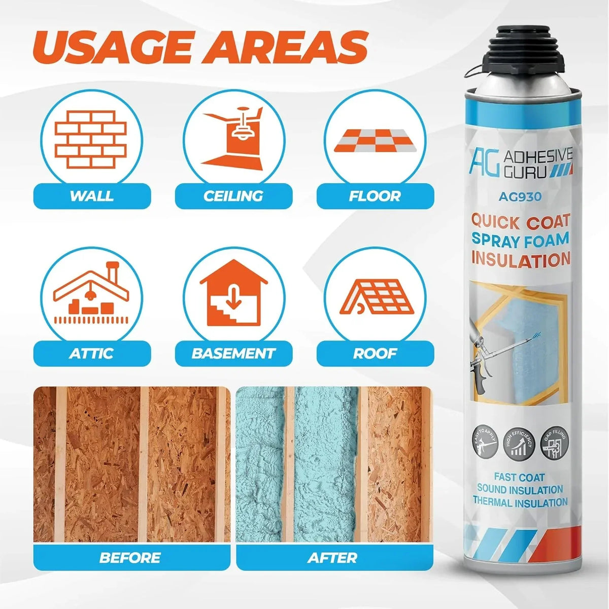 Nouveauté 2026 – Kit d'isolation en mousse expansive Adhesive Guru (18 x 930 g - 360 pieds-planche), mousse adhésive auto-expansible, isolation thermique et acoustique à cellules fermées, avec nettoyant et pistolet applicateur - paquet de 18