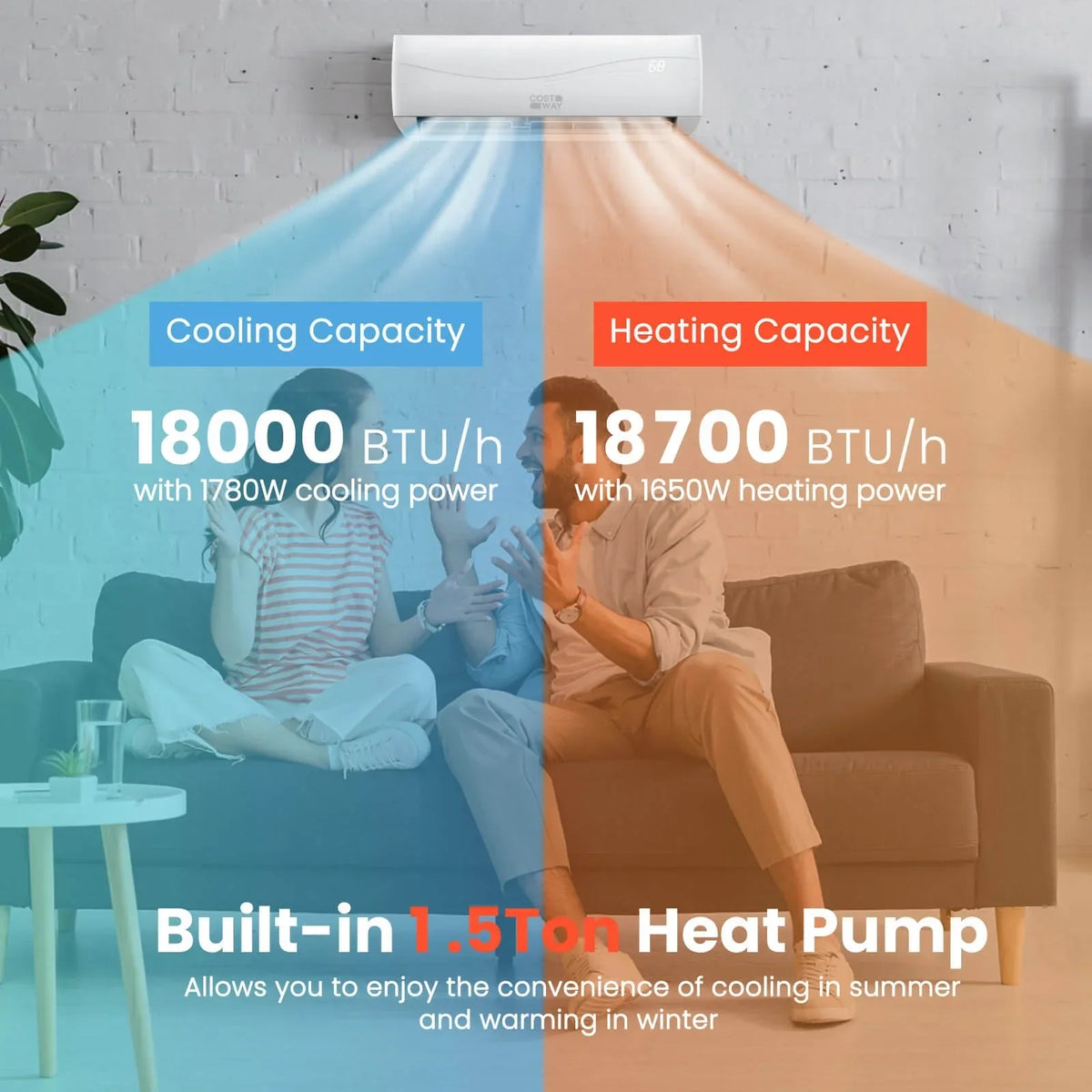 Nouveauté 2026 – Climatiseur et chauffage mini-split Costway , 18 000 BTU, 19 SEER, couverture de 1 250 pi²