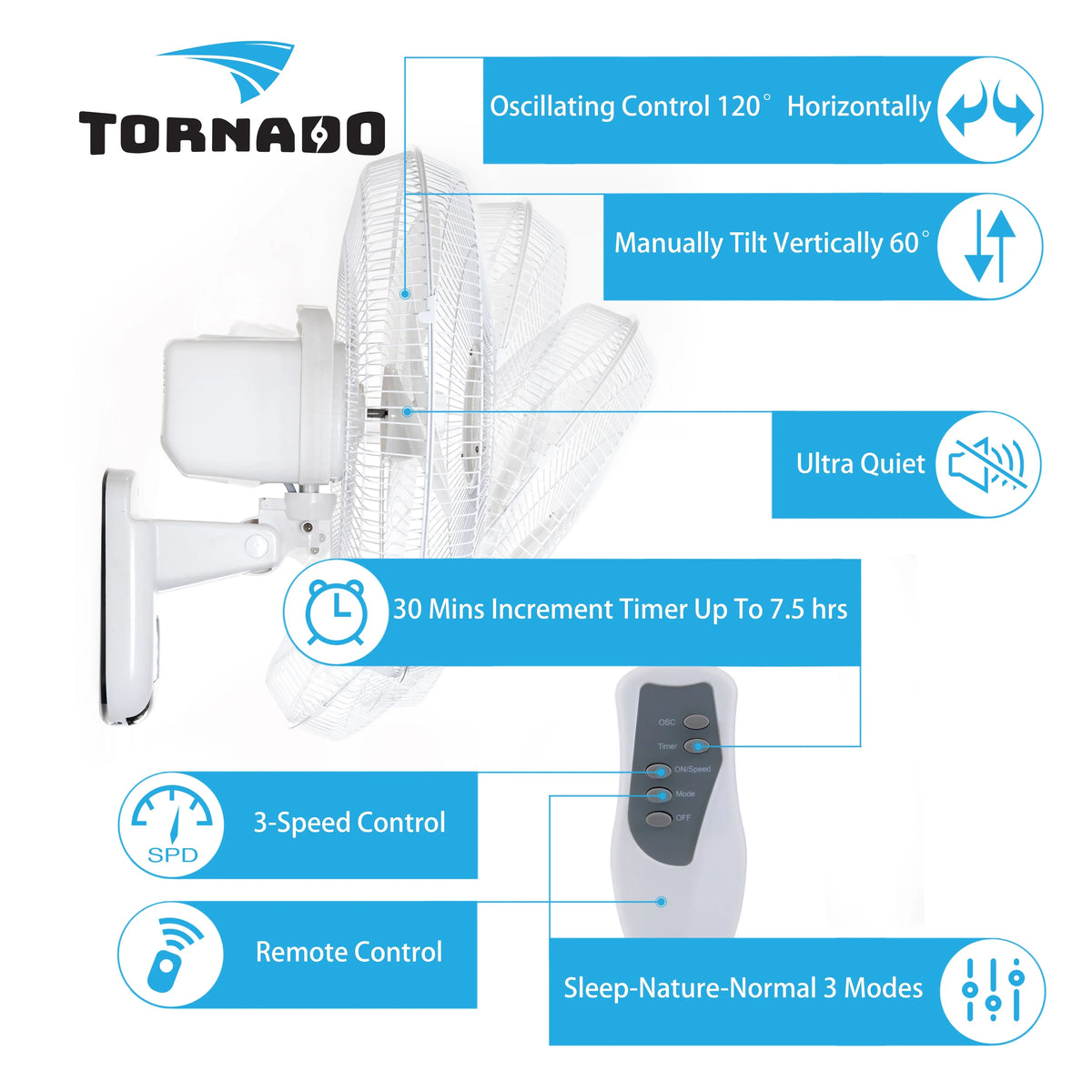 Nouveauté 2026 – lot de 2 - Ventilateur mural Tornado 16 pouces - Télécommande incluse - 3 vitesses - Homologué UL