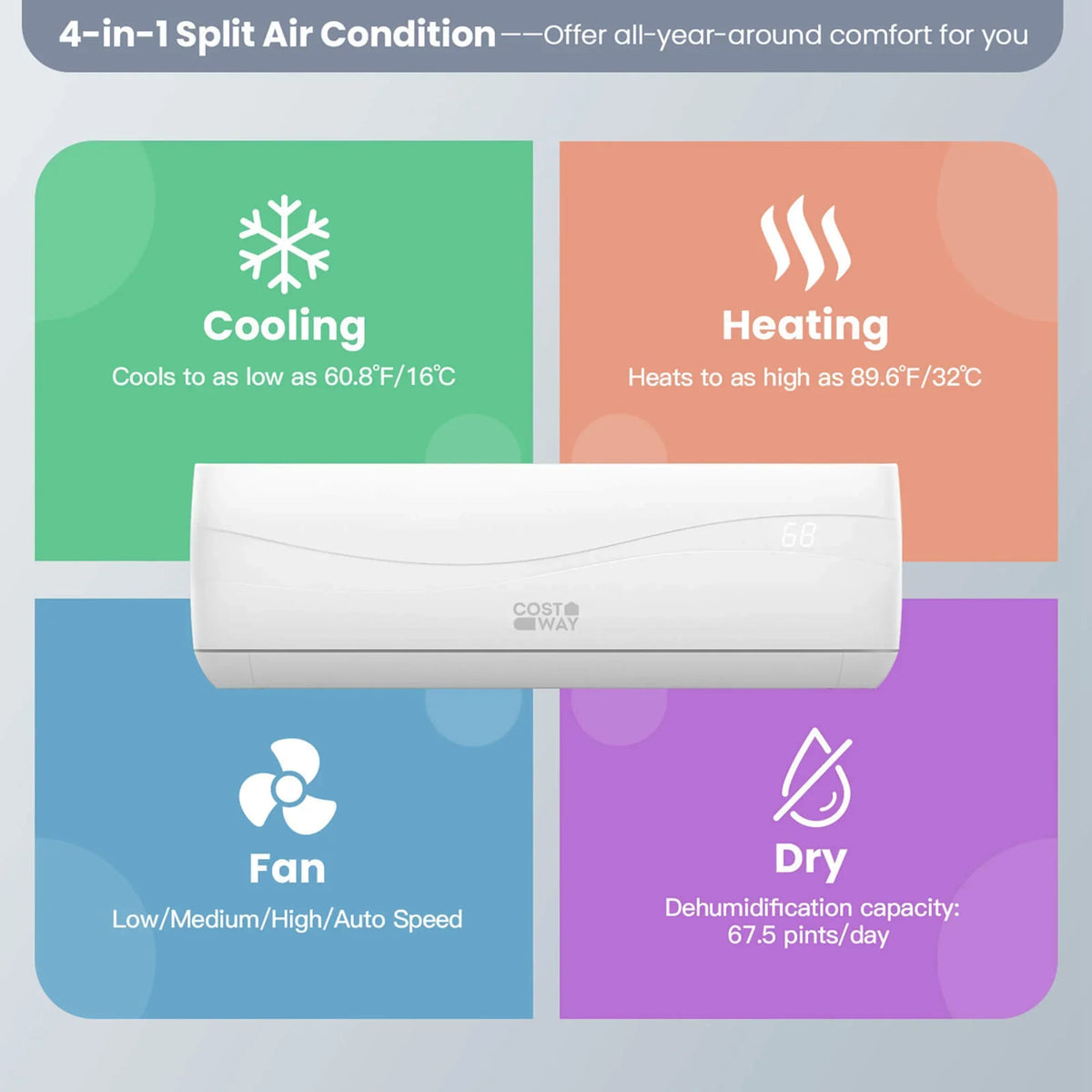 Nouveauté 2026 – Climatiseur et chauffage mini-split Costway , 18 000 BTU, 19 SEER, couverture de 1 250 pi²