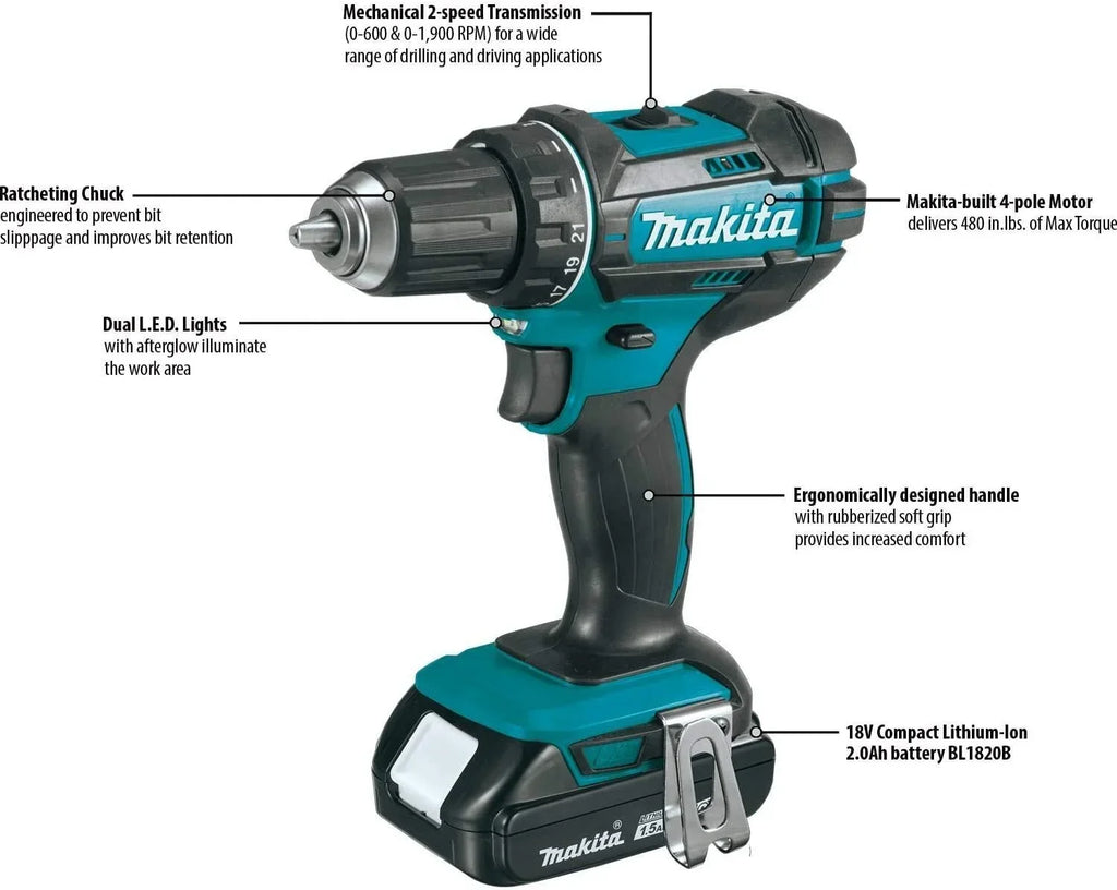 Nouveauté 2026 – Ensemble d'outils sans fil Makita 18 V Lithium-Ion, 1,5 Ah, lot de 2