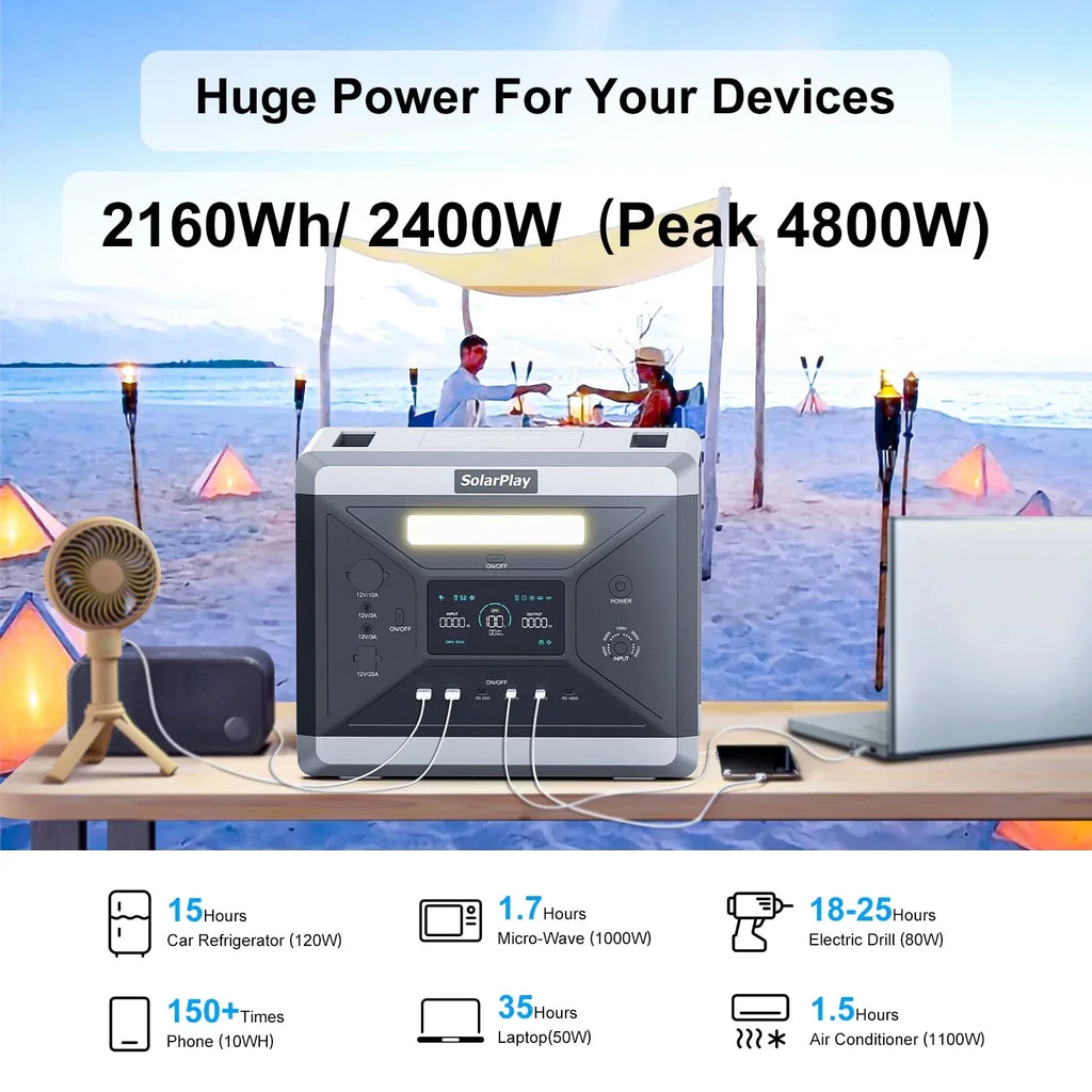 Nouveauté 2026 – Générateur solaire Solarplay 2400 W (4800 W en crête), avec panneau solaire de 400 W et batterie LiFePO4 portable de 2160 Wh, idéal pour le camping, la maison et les véhicules de secours