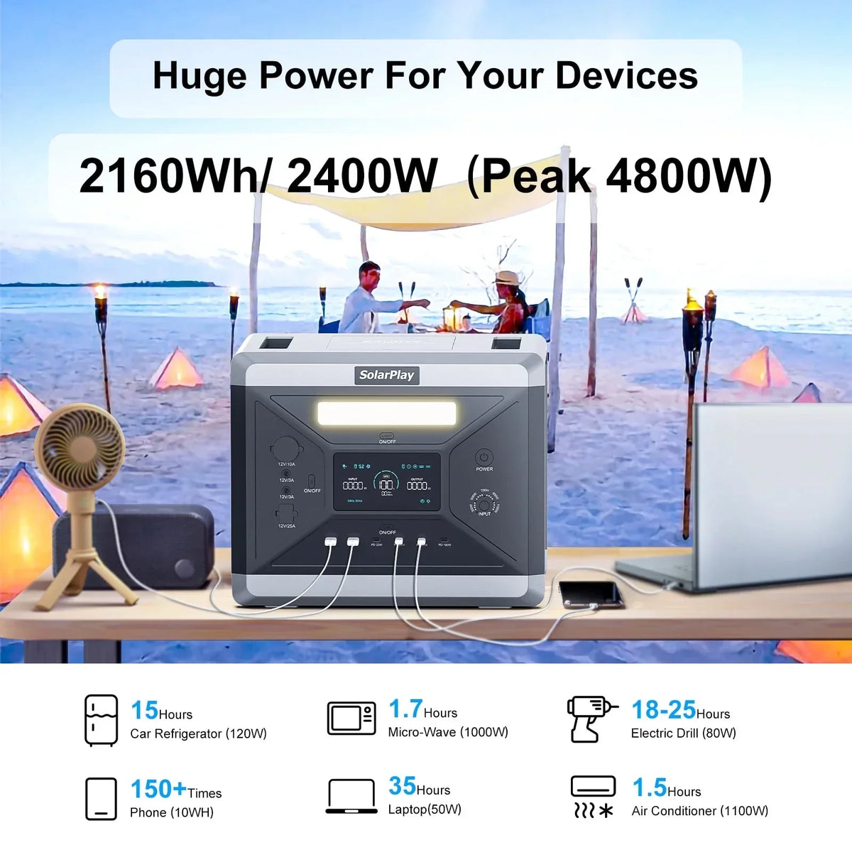 Nouveauté 2026 – Générateur solaire Solarplay 2400 W (4800 W en crête), avec panneau solaire de 400 W et batterie LiFePO4 portable de 2160 Wh, idéal pour le camping, la maison et les véhicules de secours