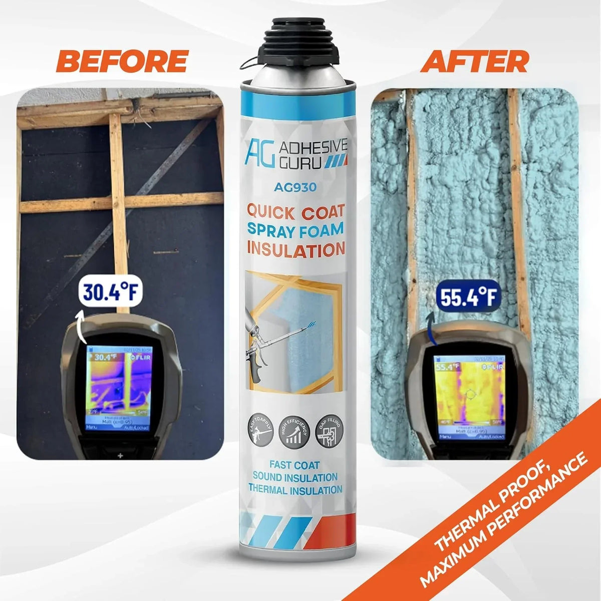 Nouveauté 2026 – Kit d'isolation en mousse expansive Adhesive Guru (18 x 930 g - 360 pieds-planche), mousse adhésive auto-expansible, isolation thermique et acoustique à cellules fermées, avec nettoyant et pistolet applicateur - paquet de 18