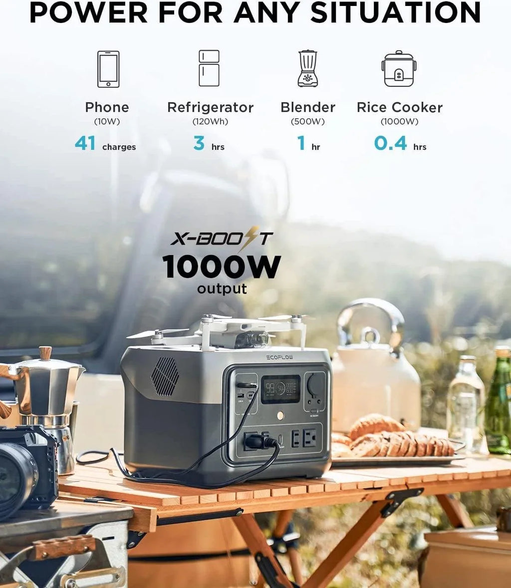 Nouveauté 2026 – Nouvelle station d'alimentation portable EcoFlow RIVER 2 Max , capacité de 512 Wh. Générateur solaire. Sortie CA de 1 000 W pour le camping, l'alimentation de secours à domicile, les situations d'urgence, les camping-cars et les inst