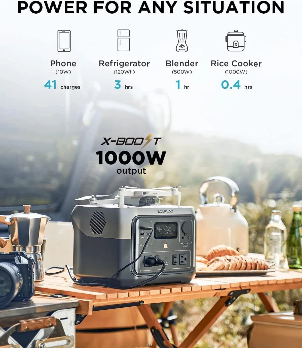 Nouveauté 2026 – Nouvelle station d'alimentation portable EcoFlow RIVER 2 Max , capacité de 512 Wh. Générateur solaire. Sortie CA de 1 000 W pour le camping, l'alimentation de secours à domicile, les situations d'urgence, les camping-cars et les inst