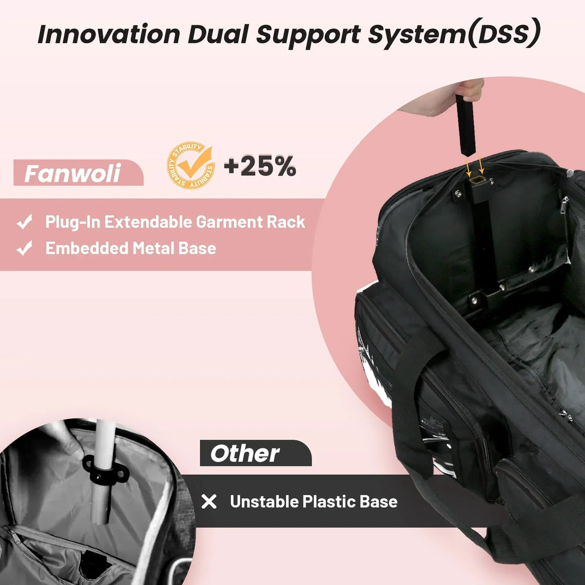 Nouveauté 2026 – Sac de danse Fegat avec portant - Sac de danse pliable à roulettes de 71 cm (28 pouces) pour compétitions, danse, spectacles, streamers et athlètes. Valise légère à roulettes