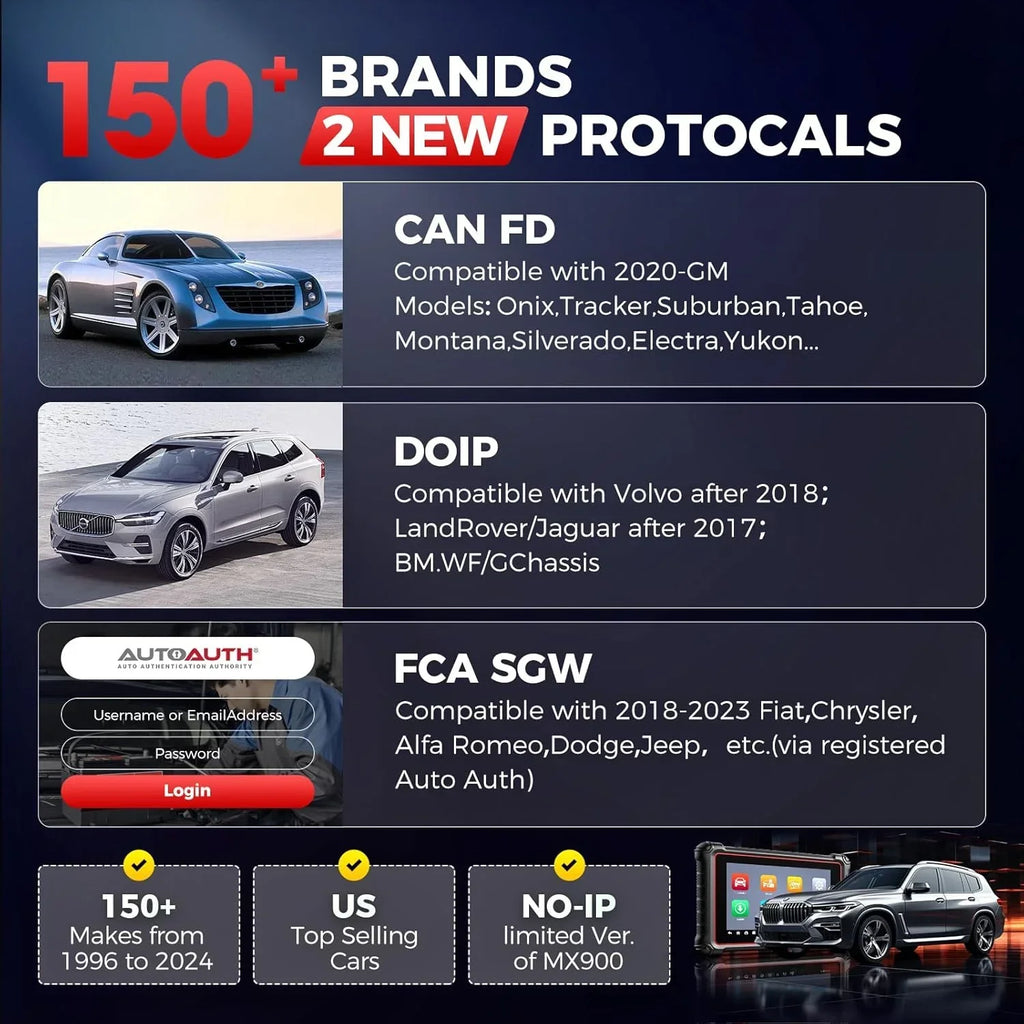 Nouveauté 2026 – Scanner Autel MaxiCOM MK900 : outil de diagnostic automobile OBD2, diagnostic de tous les systèmes, plus de 40 services, tests actifs, authentification FCA et SGW, version améliorée de MaxiCheck MX808S et MX900