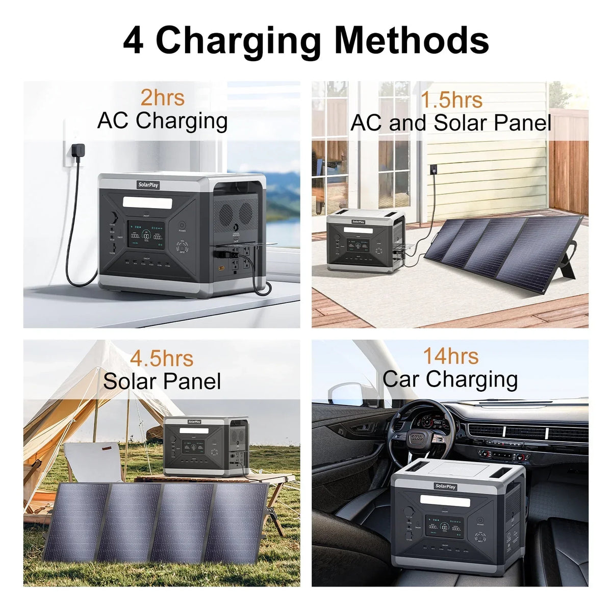 Nouveauté 2026 – Générateur solaire Solarplay 2400 W (4800 W en crête), avec panneau solaire de 400 W et batterie LiFePO4 portable de 2160 Wh, idéal pour le camping, la maison et les véhicules de secours