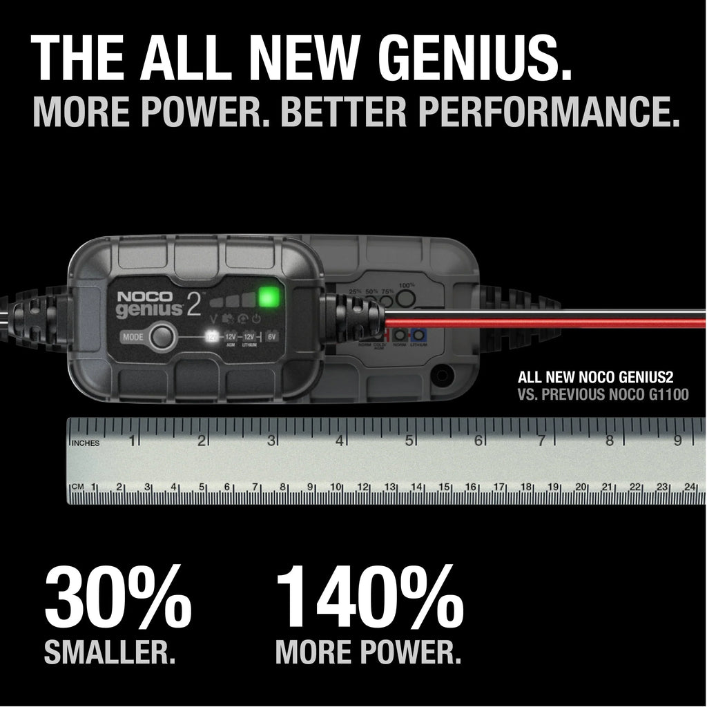 Nouveauté 2026 – Chargeur et mainteneur de batterie intelligent NOCO GENIUS2 6V/12V 2A