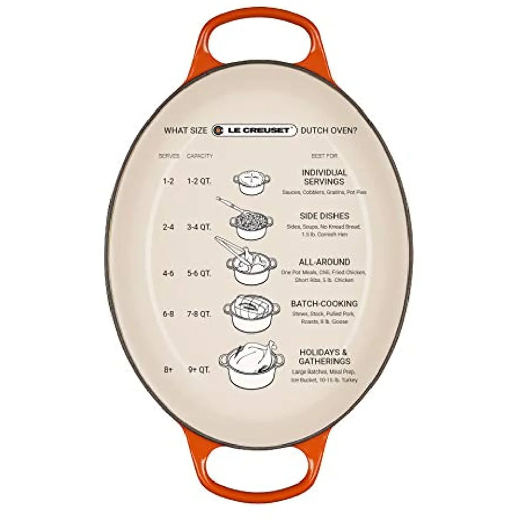 Nouveauté 2026 – Cocotte ovale Le Creuset Signature en fonte émaillée, 5 pintes, couleur cerise