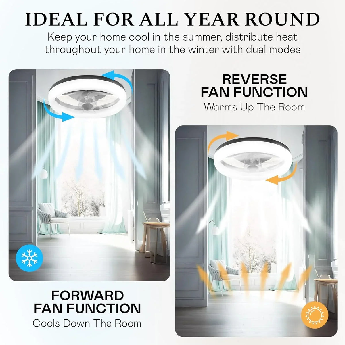 Nouveauté 2026 – Ventilateur de plafond extra-plat CannonX 14" avec éclairage et télécommande, ventilateur de plafond moderne avec lumière, 6 vitesses, 3 modes d'éclairage (3500K-5500K), montage encastré pour chambre à coucher, LED 2200 lumens