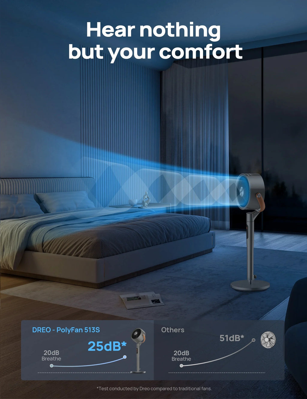 Nouveauté 2026 – Ventilateur sur pied Dreo avec télécommande, ventilateur silencieux de 109 cm (43 po) pour la chambre à coucher, ventilateurs de sol oscillants intelligents de 305 cm (120 po) + 267 cm (105 po) avec Wi-Fi et commande vocale, compatib