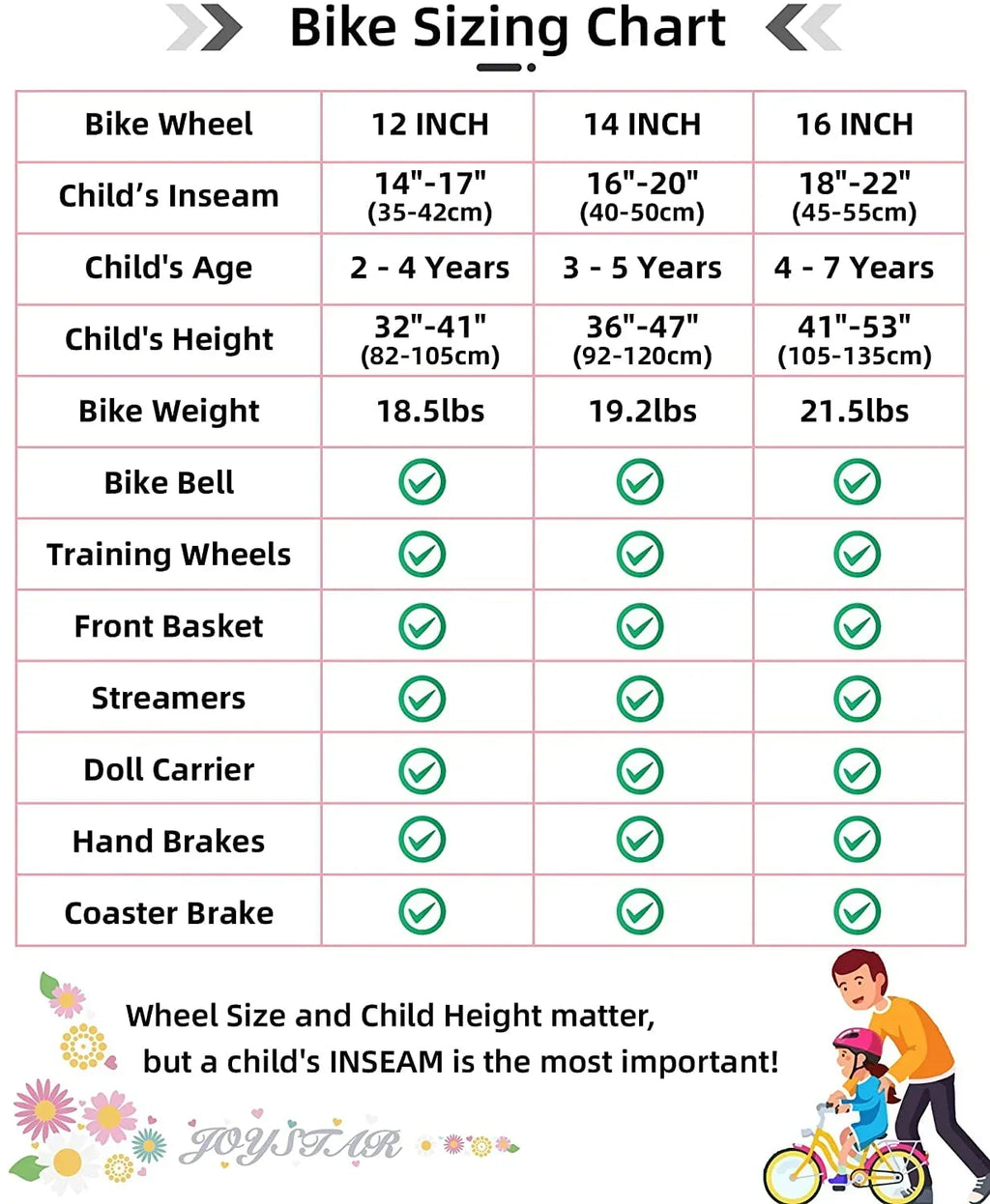Nouveauté 2026 – Vélo enfant Little Daisy 12 pouces pour filles de 2 à 4 ans, avec stabilisateurs, panier et rubans décoratifs. Couleur rose
