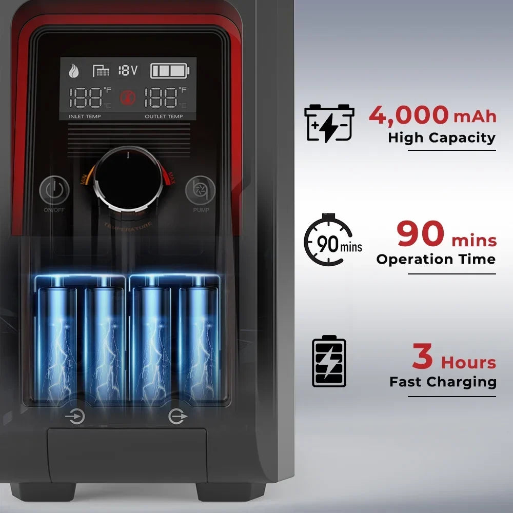 Nouveauté 2026 – Chauffe-eau portable au propane CAMPLUX Nano 3 Pro avec batterie, eau chaude instantanée pour le camping et les activités de plein air