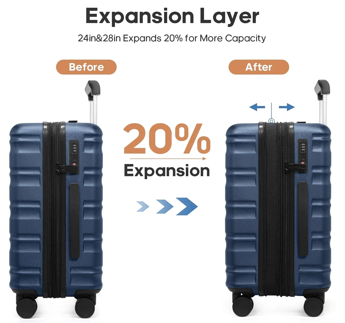Nouveauté 2026 – Ensemble de bagages MIUSSE , 3 pièces : valise cabine 20 pouces à roulettes, coque rigide 100 % PC avec serrure TSA, conforme aux normes des compagnies aériennes, avec sac à dos de voyage pour hommes et femmes