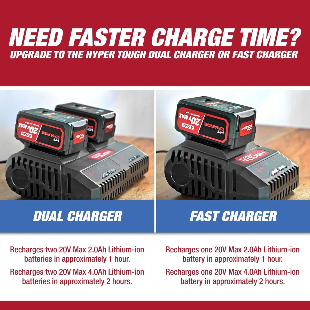 Nouveauté 2026 – Taille-haie sans fil à batterie Hyper Tough 20V Max 22 pouces, HT21-401-003-07