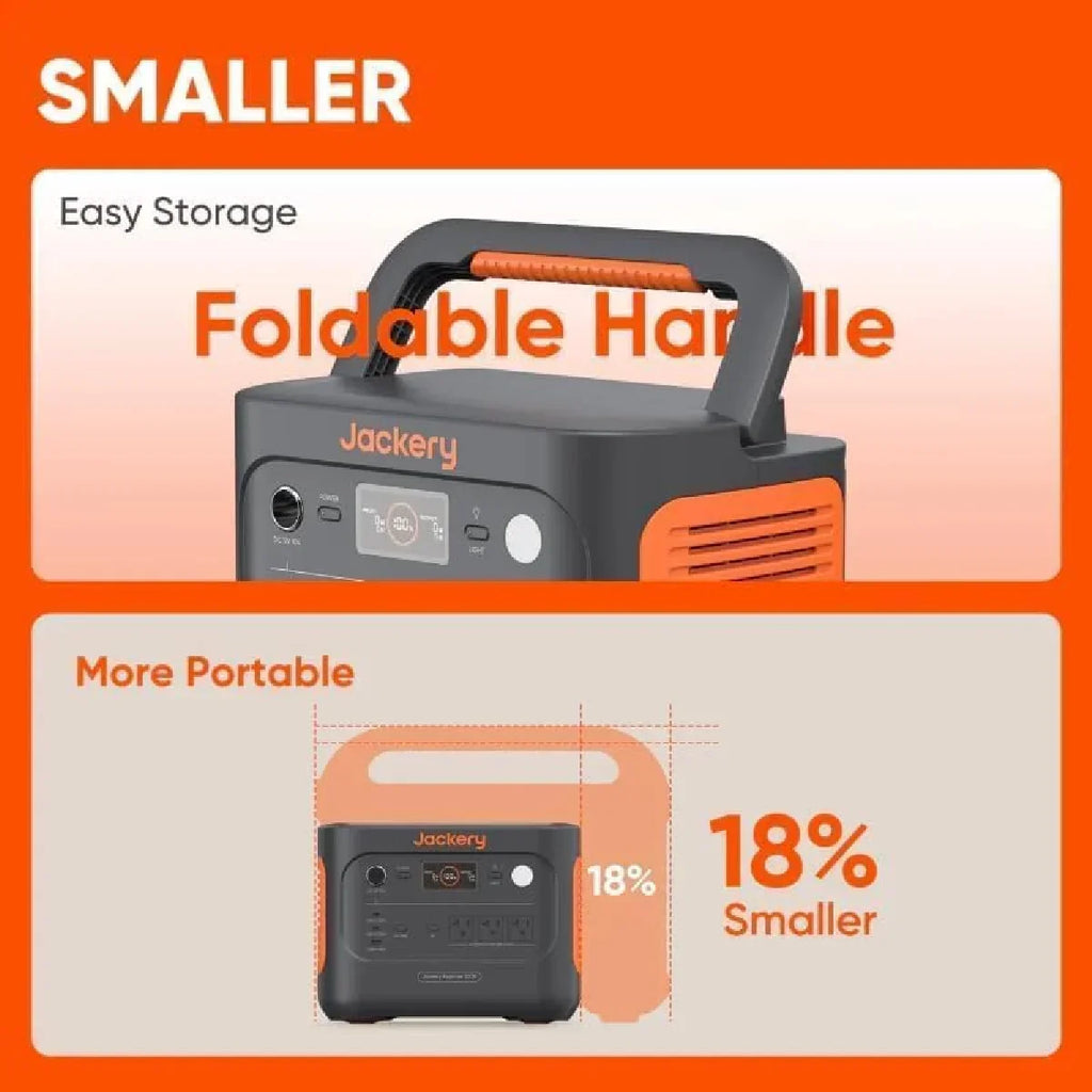 Nouveauté 2026 – Générateur solaire Jackery 1000 v2 (nouveauté 2024), station d'alimentation portable de 1060 Wh avec panneau solaire de 200 W