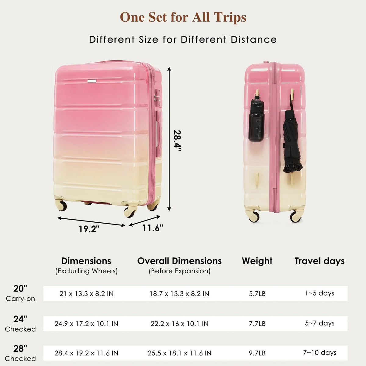 Nouveauté 2026 – Ensemble de 3 valises PAPROOS (51/61/71 cm), valise rigide légère avec port USB et crochets latéraux, bagage de voyage avec serrure TSA, valise à roulettes rigide pour l'école et les voyages, rose
