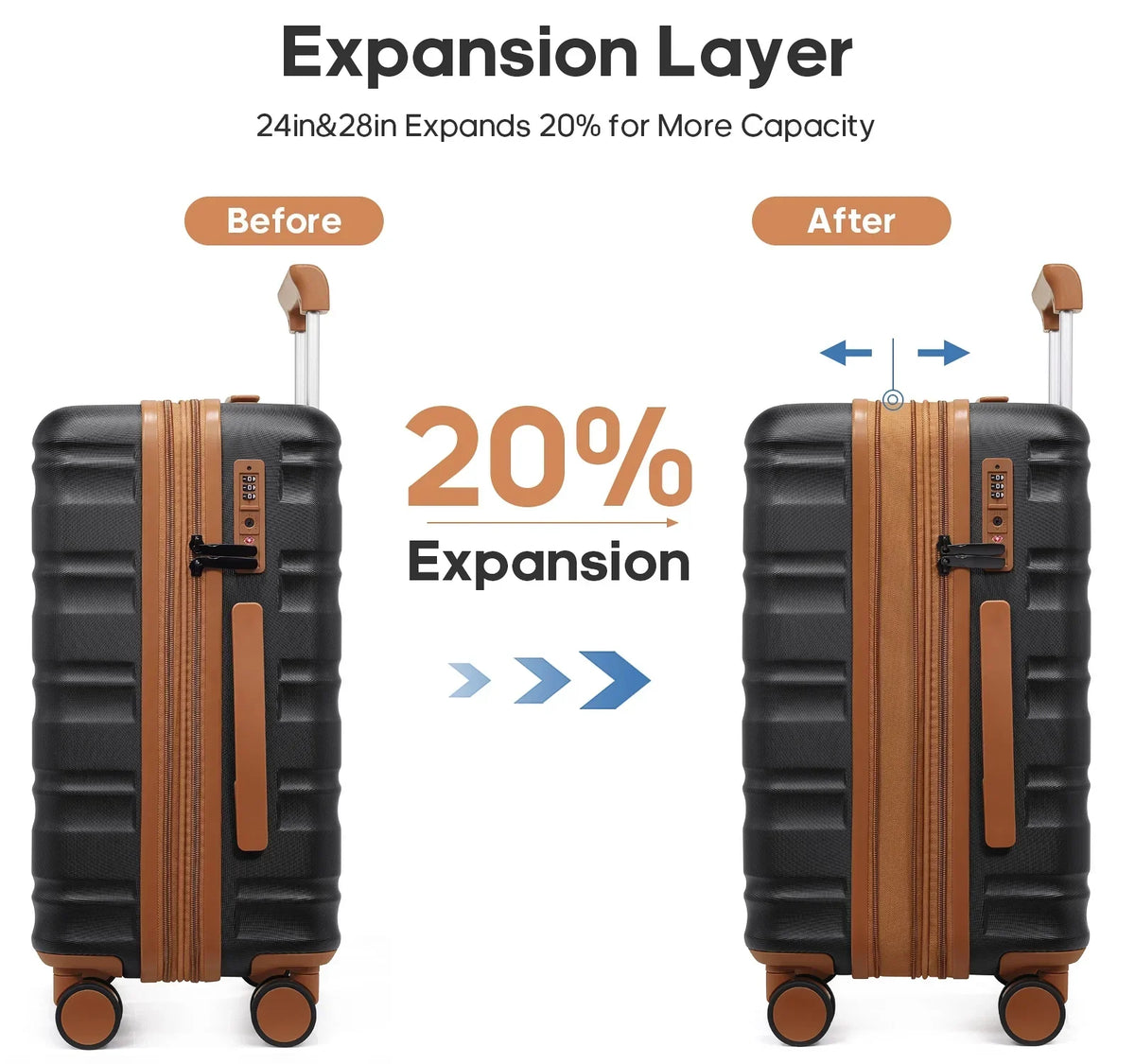 Nouveauté 2026 – Ensemble de bagages MIUSSE , 3 pièces : valise cabine 20 pouces à roulettes, coque rigide 100 % PC avec serrure TSA, conforme aux normes des compagnies aériennes, avec sac à dos de voyage pour hommes et femmes