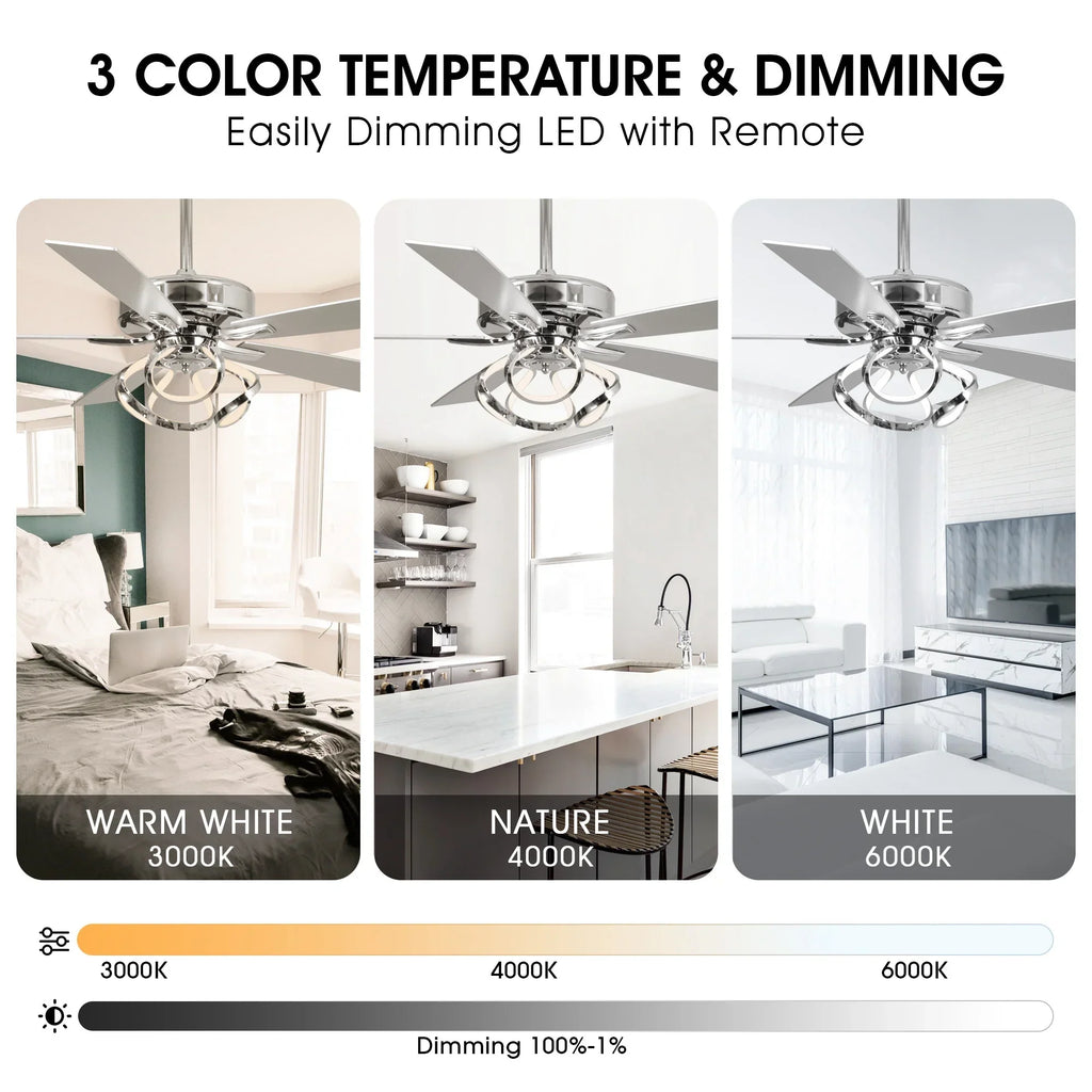 Nouveauté 2026 – Ventilateur de plafond contemporain chromé Parrot Uncle 52 pouces (132 cm) avec éclairage LED intégré et télécommande