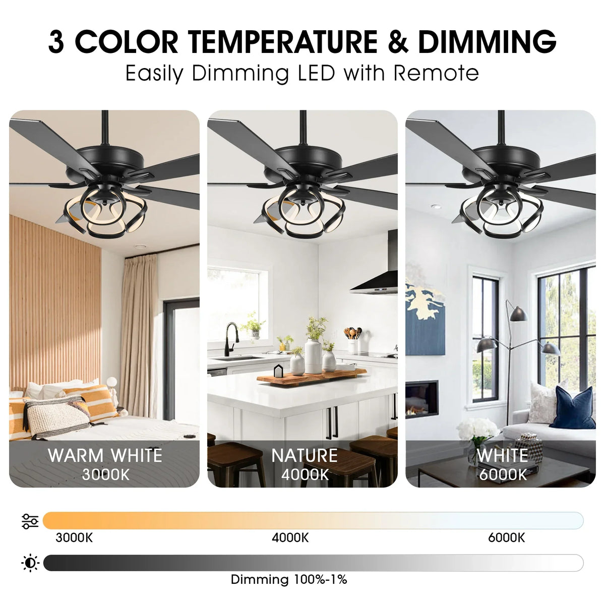 Nouveauté 2026 – Ventilateur de plafond contemporain chromé Parrot Uncle 52 pouces (132 cm) avec éclairage LED intégré et télécommande