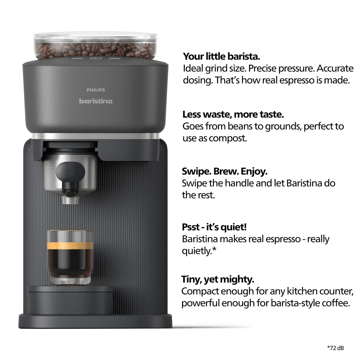 Nouveauté 2026 – Machine à expresso automatique Philips Baristina , blanc laiteux