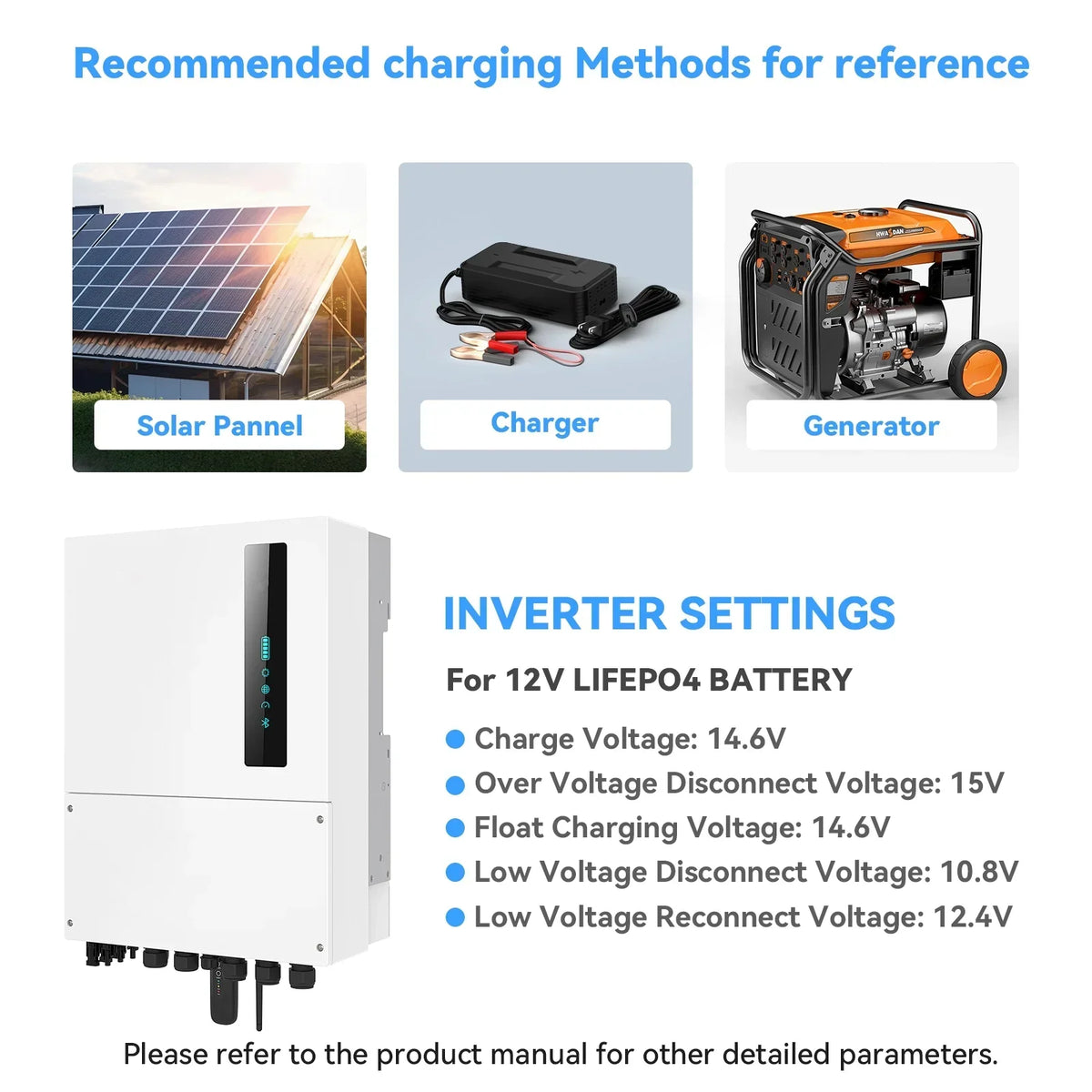 Nouveauté 2026 – Batterie au lithium LiFePO4 12 V 400 Ah , 5120 Wh, puissance maximale de 3200 W, durée de vie de plus de 15 000 cycles de charge/décharge, groupe 8D, pour camping-cars, moteurs de pêche solaires et de traîne, applications marines, av
