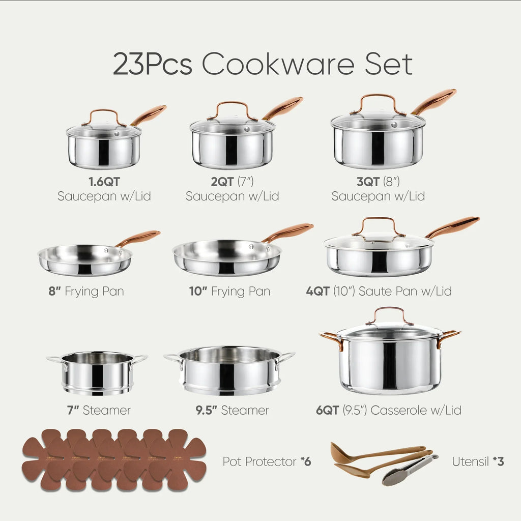 Nouveauté 2026 – Batterie de cuisine Carote 23 pièces en acier inoxydable triple couche avec couvercles, antiadhésive, compatible induction, allant au four