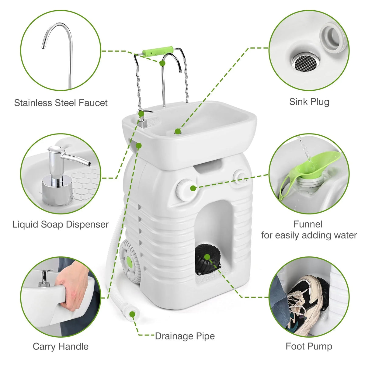 Nouveauté 2026 – Station de lavage des mains portable , lavabo sur pied, 45 L (12 gallons), pour camping et jardin