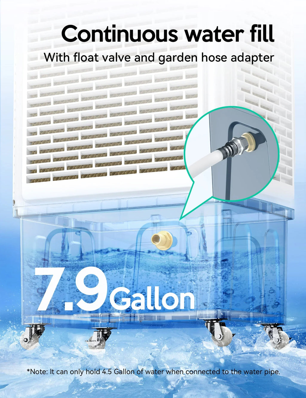 Nouveauté 2026 – Refroidisseur évaporatif E , 2100 CFM, refroidisseur d'air à oscillation de 120 pouces avec télécommande, minuterie 24 h, 3 vitesses de ventilation pour une utilisation intérieure et extérieure, 7,9 gallons