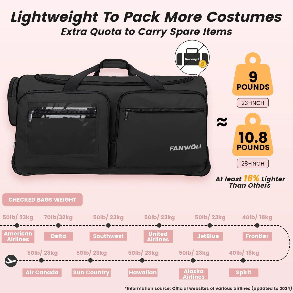 Nouveauté 2026 – Sac de danse Fegat avec portant - Sac de danse pliable à roulettes de 71 cm (28 pouces) pour compétitions, danse, spectacles, streamers et athlètes. Valise légère à roulettes