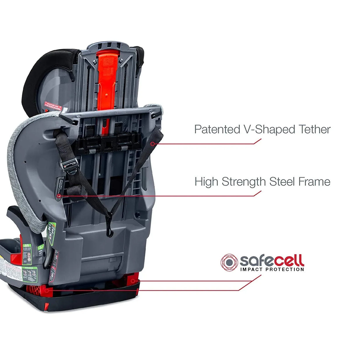Nouveauté 2026 – Siège auto Britax Grow With You ClickTight Harness-2-Rehausseur 2 en 1 avec dossier haut. Gris Cool Flow